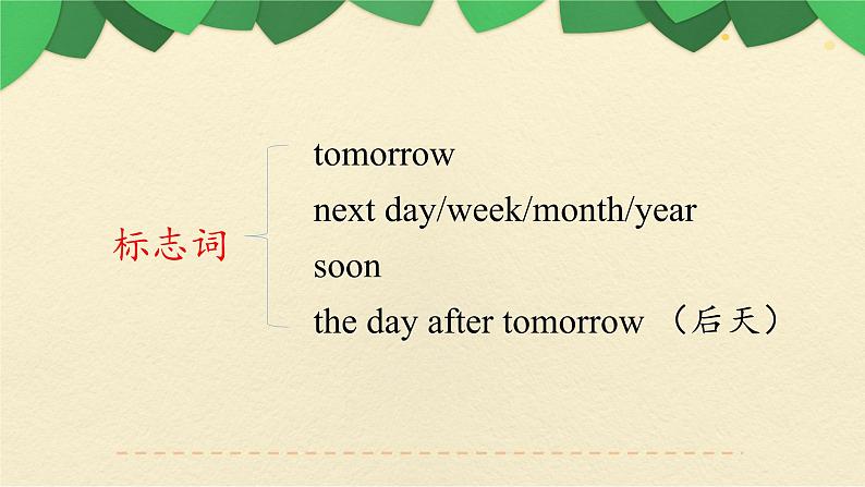 六年级下册英语课件：期末复习-语法（时态 二）-人教PEP版06