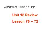 人教新起点小学英语一年级下册《Review1》PPT课件 (2)