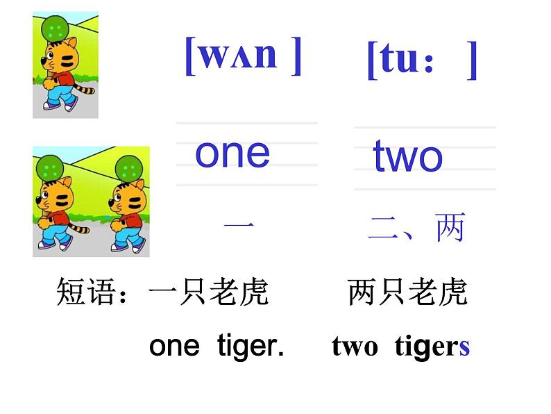 北师大【一起】小学英语一上册《Unit 5 Numbers》PPT课件 (1)03