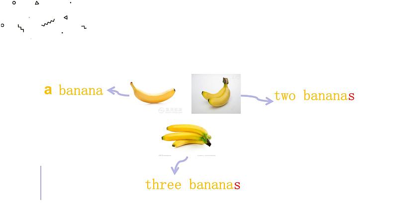 外研版（三起）Module4 Unit2 Does Lingling like oranges.PPT+视频动画06