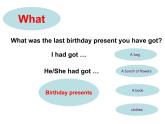 六年級英語下冊課件-Module 6 Unit 1 It was Daming's birthday yesterday.（3）-外研版