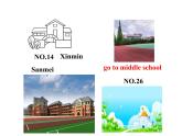 六年级英语下册课件-Module 10 Unit 1 We're going to different schools.（2）-外研版