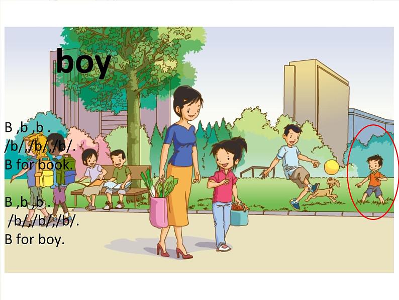 人教新起点小学英语二年级上册《unit 2 Boys and Girls》PPT课件 (3)08