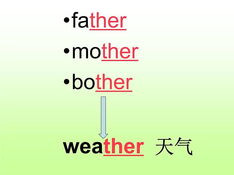 人教新起点小学英语二年级下册《Unit 2 Weather》PPT课件 (1)04