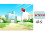 人教新起点小学英语二年级上册《unit 4 In the Community》PPT课件 (4)