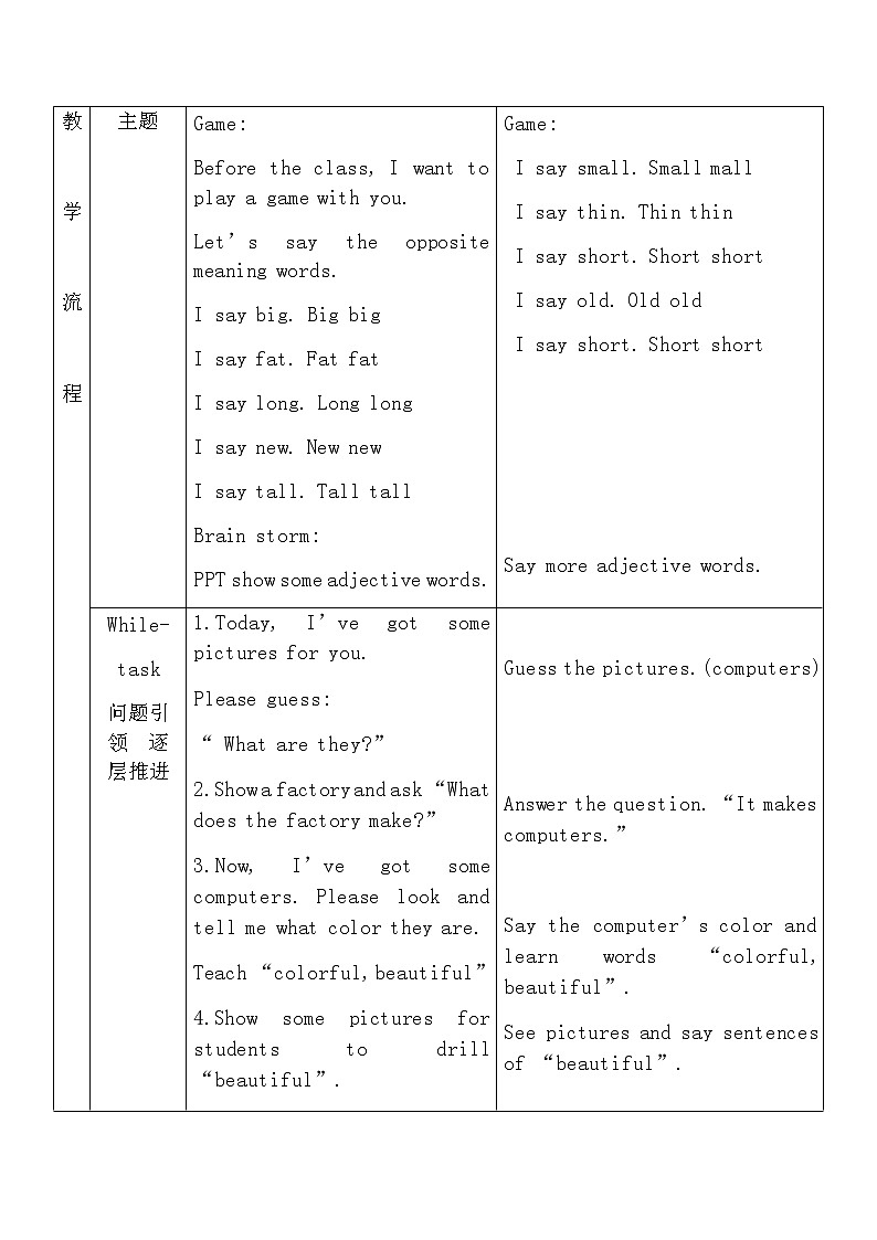 外研版（一年级起点）Module2 Unit1 It 's cheap.（教案）英语四年级下册第2页