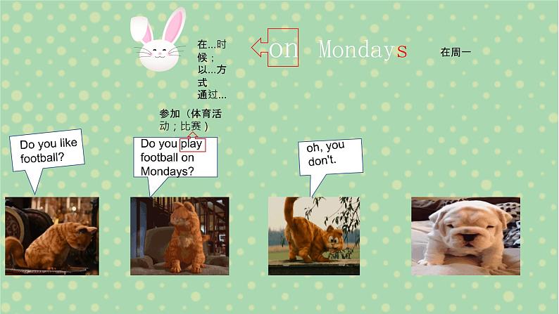 Module5 Unit1 She goes to school on Mondays第5页