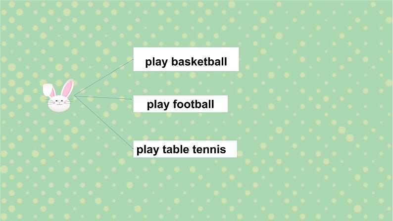 Module5 Unit1 She goes to school on Mondays第6页