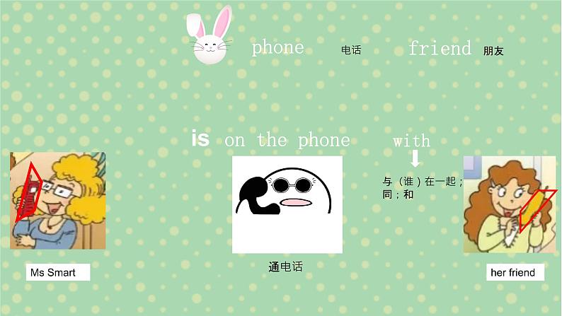 Module5 Unit1 She goes to school on Mondays第7页