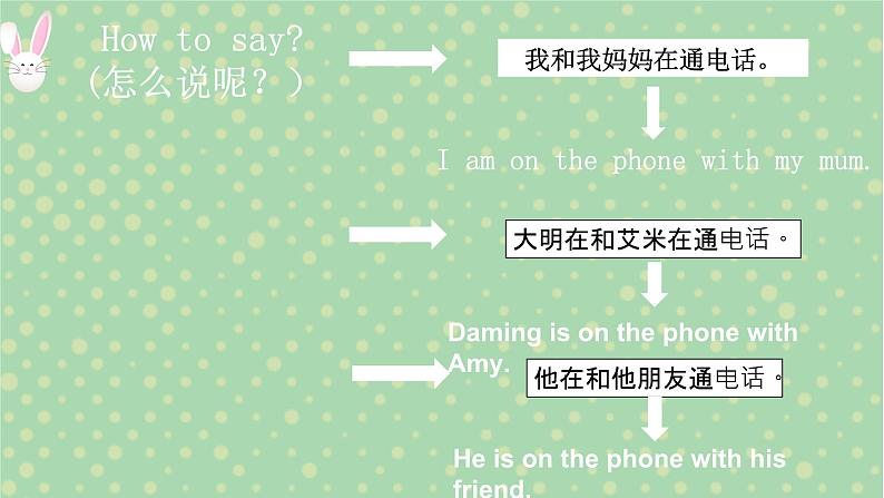 Module5 Unit1 She goes to school on Mondays第8页