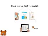 外研版（三起）五年级Module4Unit2 We can find information from books and CDs.PPT+动画视频