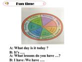 四年级英语下册课件-Unit 2 After school（Fun time-Cartoon time） -译林版
