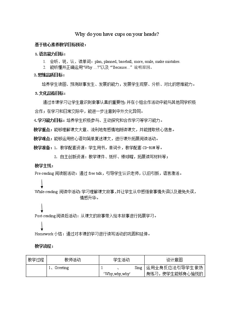 外研版（三年级起点）六年级下册Module8 Unit1 Why do you have cups on your heads？ 教案01