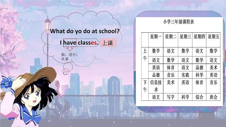 外研版（三起）Module6Unit2What does Lingling have at school.PPT+视频动画05