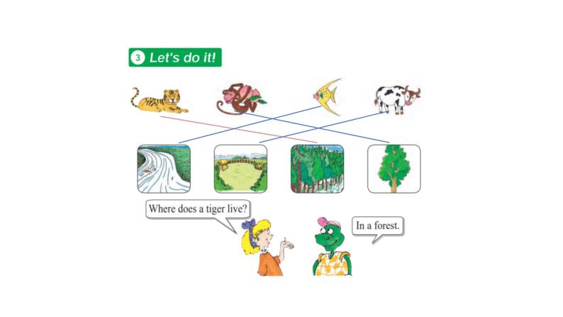 冀教版三下Lesson11课件PPT03