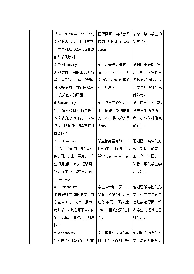 人教版（PEP）英语五年级下册 Unit 2 My favorite season B Let’s learn（教案）第3页