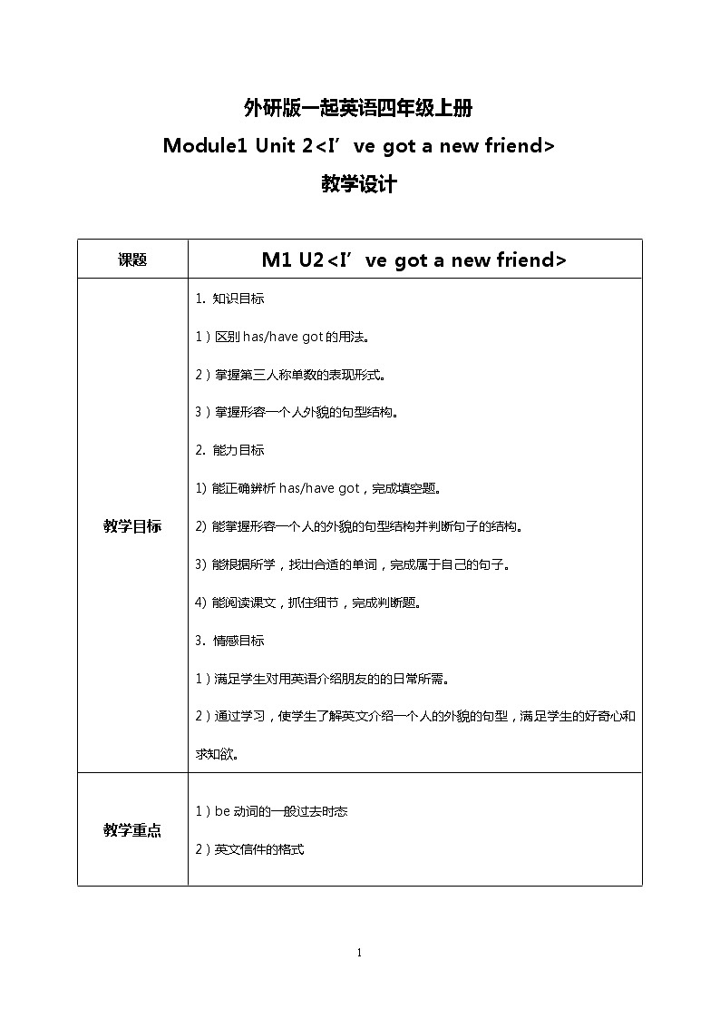 Unit  2 I've got a new friend课件PPT+教案01