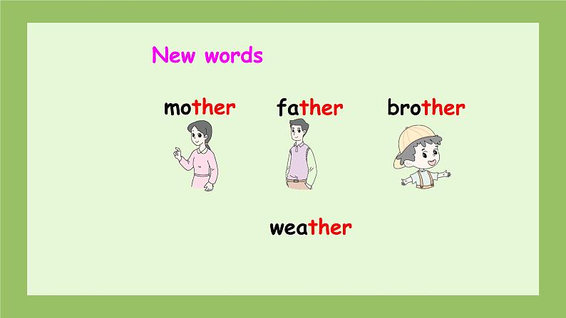 unit3 Weatner A let 's learn课件PPT第3页