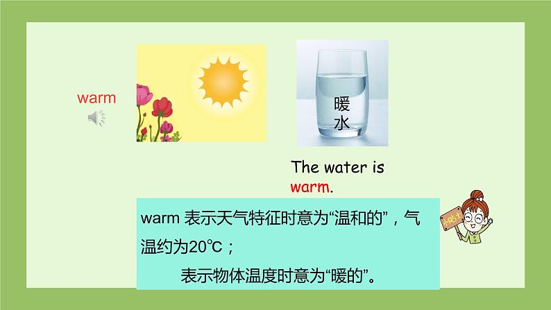 unit3 Weatner A let 's learn课件PPT第4页