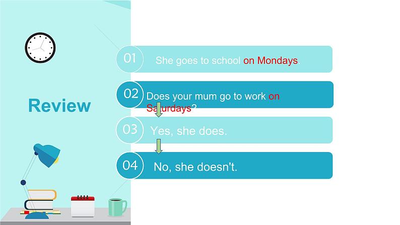 外研版（三起）三年级下册 Module6Unit1 What do you do on Sundays.PPT+动画视频02
