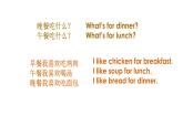 冀教版四下英語(yǔ)Lesson21課件PPT