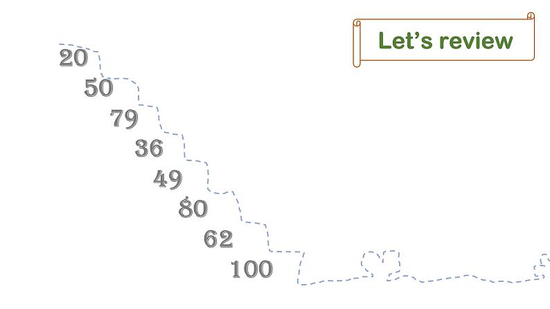 冀教版四下英语Lesson5课件PPT02