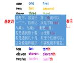 冀教版四下英语Lesson8课件PPT