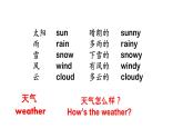 冀教版四下英語Lesson11課件PPT
