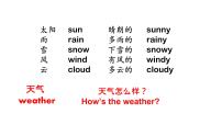 小学英语冀教版 (三年级起点)四年级下册Lesson 11 How's the Weather Today?教学课件ppt