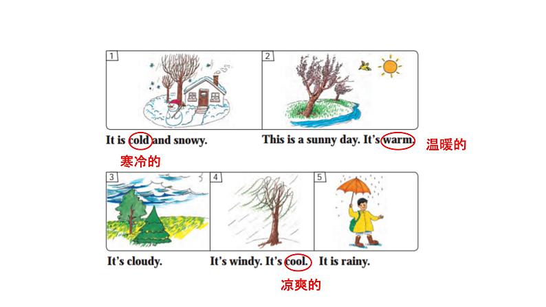 冀教版四下英语Lesson11课件PPT04