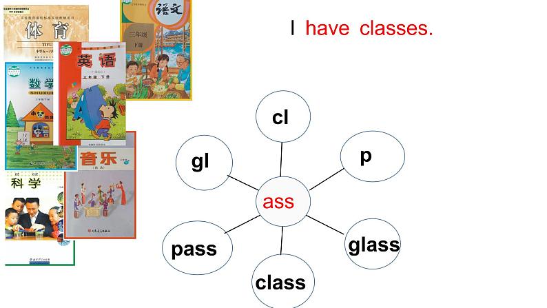 三年级英语下册课件-Module 6 Unit 2 What does Lingling have at school146-外研版（三起）05