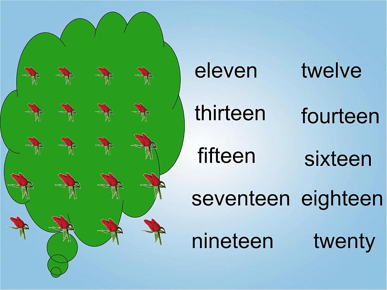 人教版（PEP）三年级下册Unit 6 How many(6) 课件02