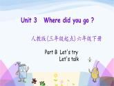 人教英语六年级下册Unit3 Part B 第一课时课件