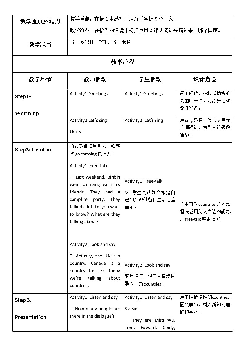 英语人教新起点（一起）四年级下册-Unit6 Countries Lesson1 教学设计第2页