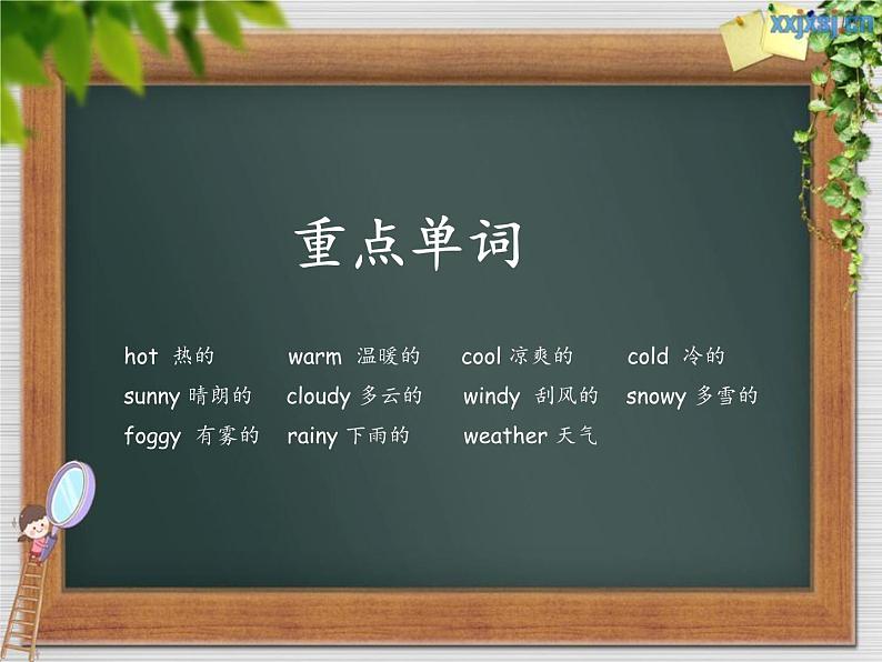 三年级英语下册课件-Module 7 Unit 2 It's warm today270-外研版（三起）05