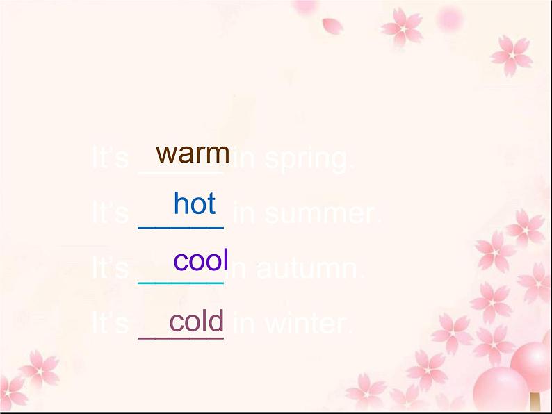 三年级英语下册课件-Module 7 Unit 2 It's warm today298-外研版（三起）02