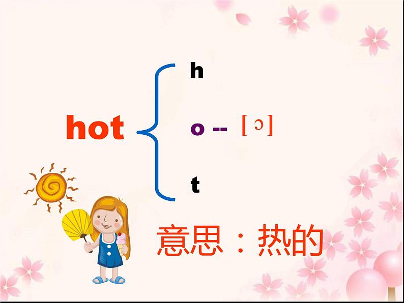 三年级英语下册课件-Module 7 Unit 2 It 's warm today365-外研版（三起）第4页