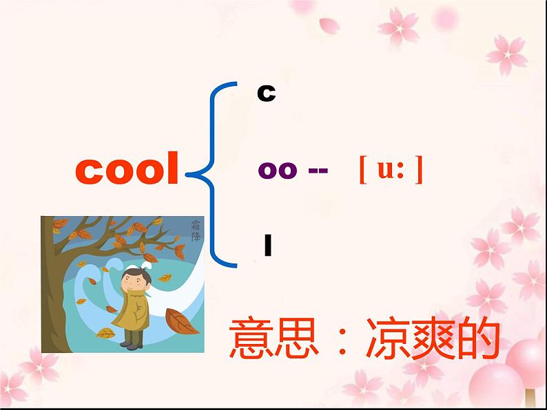 三年级英语下册课件-Module 7 Unit 2 It 's warm today365-外研版（三起）第6页