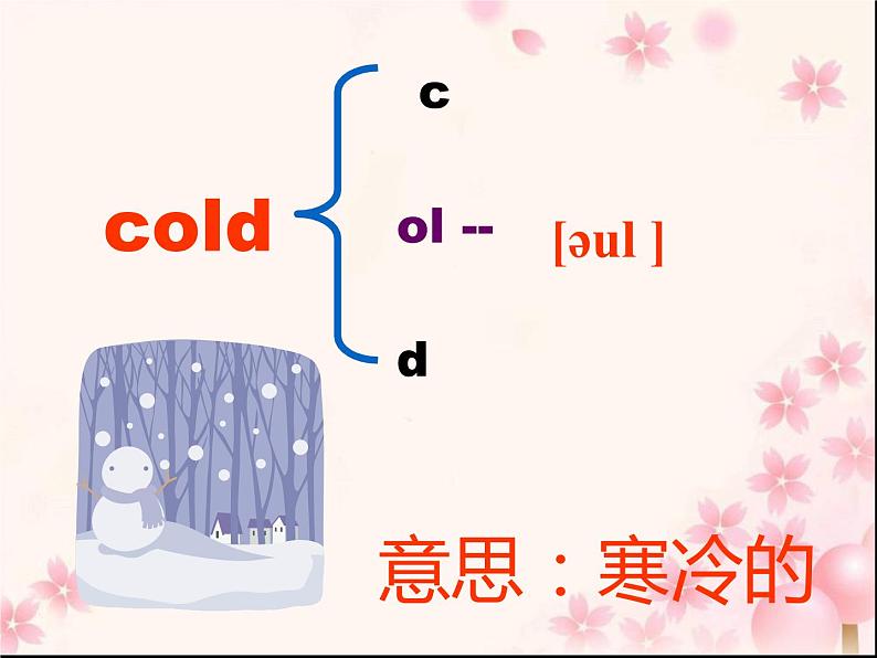 三年级英语下册课件-Module 7 Unit 2 It 's warm today365-外研版（三起）第8页