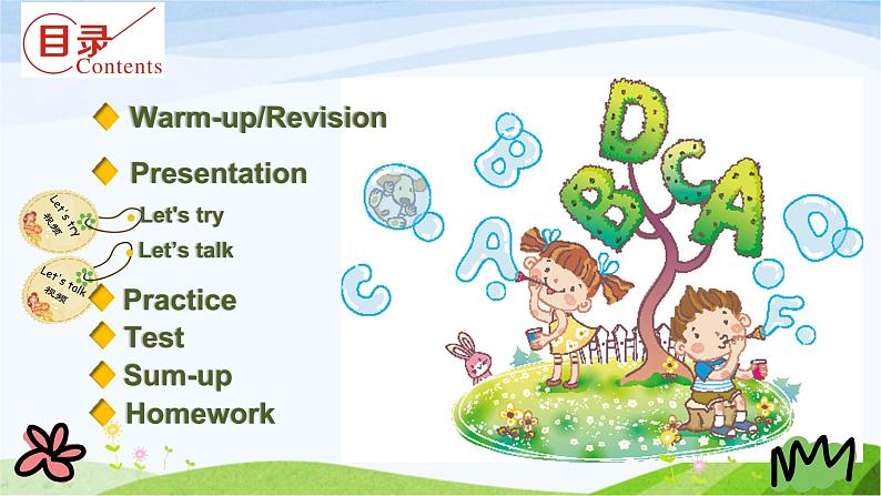 人教英语五年级下册Unit 3 第一课时ppt课件02