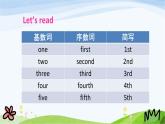 人教英語(yǔ)五年級(jí)下冊(cè)Unit 4 第六課時(shí)ppt課件