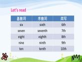 人教英語(yǔ)五年級(jí)下冊(cè)Unit 4 第六課時(shí)ppt課件