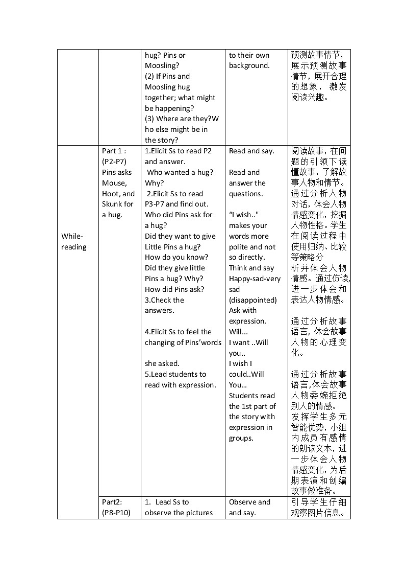 英语人教新起点（一起）五年级下册-海尼曼分级阅读G2《The Hug》教学设计03