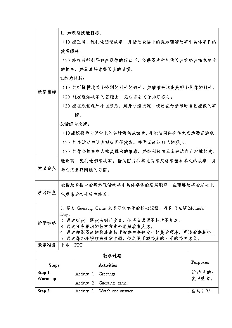 英语人教新起点（一起）五年级下册-Unit 2 Special Days（Story Time） 教学设计第2页