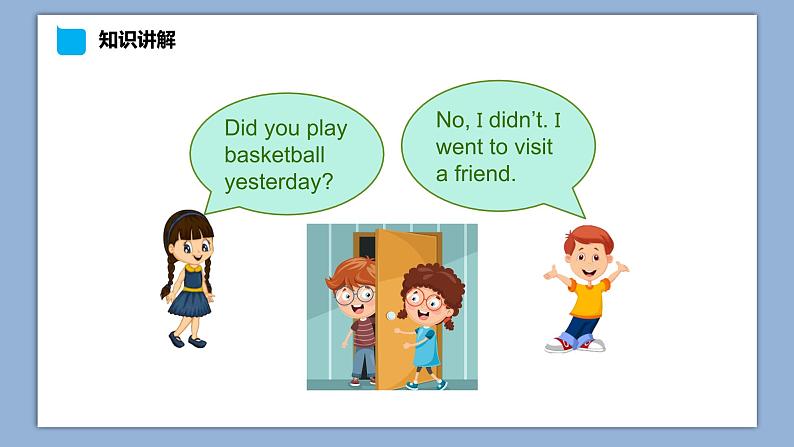 小学英语六年级下册—Lesson 2 Did you play basketball yesterday？（第1课时） 课件（科普版）04