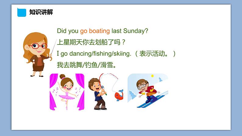 小学英语六年级下册—Lesson 3 Did you go boating last Sunday？（第1课时） 课件（科普版）08