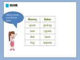 小學(xué)英語六年級(jí)下冊(cè)—Lesson 10 Revision（第2課時(shí)） 課件（科普版）