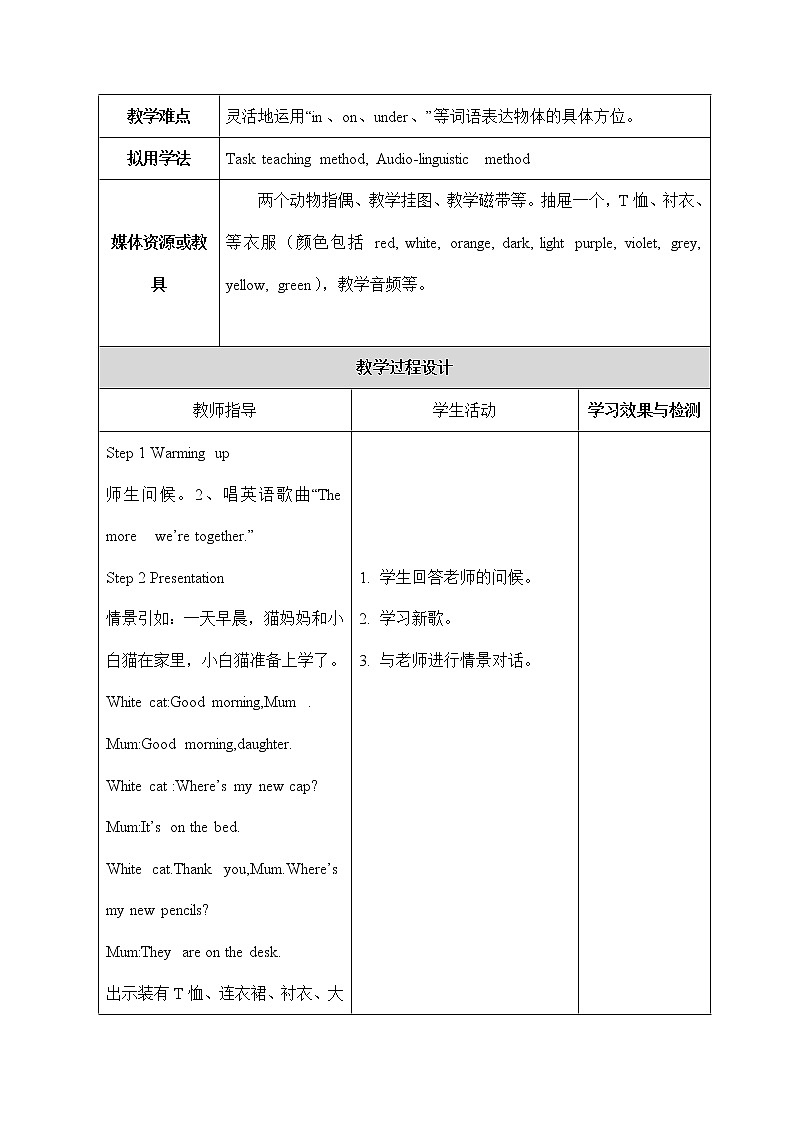 湘少版四年级下册英语 Unit 1 It’s on your head!（第一课时）教案02