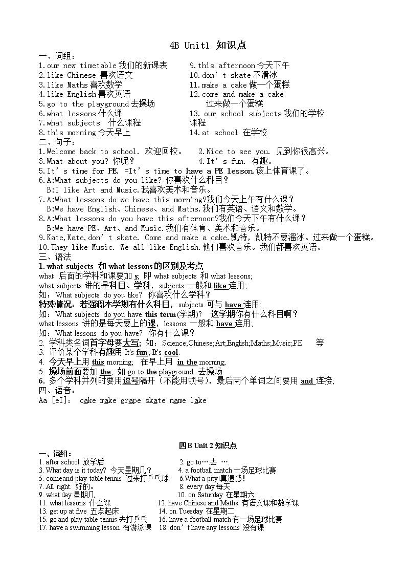 译林版英语四年级下册1-4单元知识点第1页
