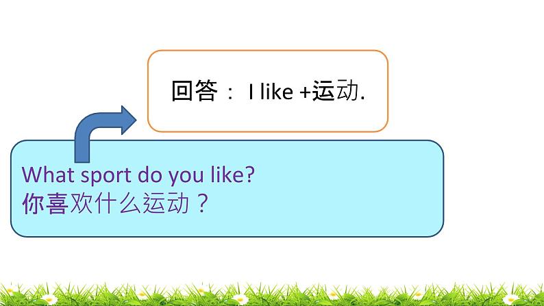 小学英语鲁科版课件pptUnit 5 Lesson 205